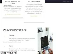 Sites similar to nzwebsites.co.nz