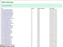 Sites similar to o-club.cn