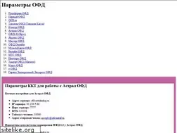 Sites similar to o-f-d.ru
