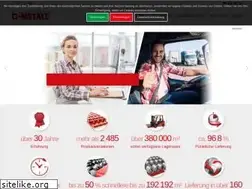 Sites similar to o-metall.com
