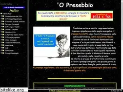 Sites similar to o-presebbio.com
