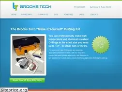 Sites similar to o-ringkit.com