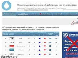 Sites similar to o-vode.com