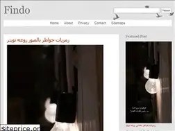 Sites similar to o0chloe0o.blogspot.com