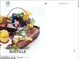 Sites similar to o2-restaurant.fr
