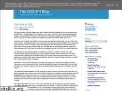 Sites similar to o3d.blogspot.com