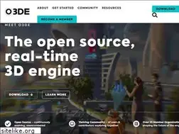 Sites similar to o3de.org