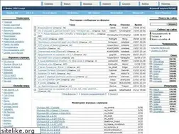 Sites similar to o3one.ru