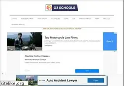 Sites similar to o3schools.com