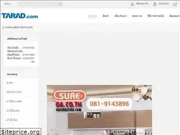 Sites similar to oa.co.th