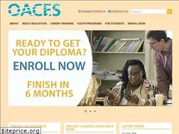 Sites similar to oaces.net