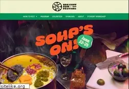 Sites similar to oakclifffilmfestival.com