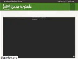 Sites similar to oakesfarms.com