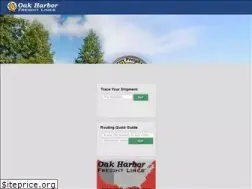 Sites similar to oakh.com