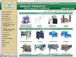 Sites similar to oaklandproducts.com