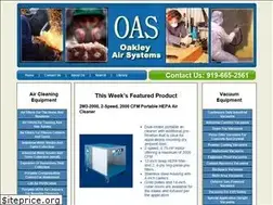 Sites similar to oakleyair.com