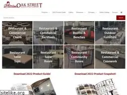 Sites similar to oakstreetmfg.com