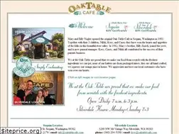 Sites similar to oaktablecafe.com