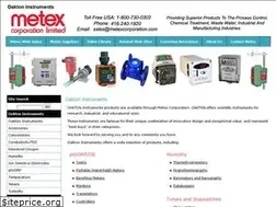 Sites similar to oaktonmeters.com
