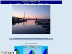 Sites similar to oaktreepeak.com