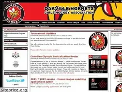 Sites similar to oakvillehornets.on.ca