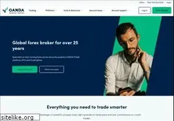 Sites similar to oanda.ca