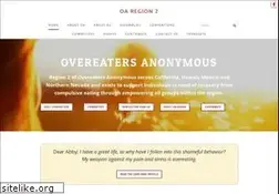 Sites similar to oar2.org