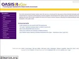Sites similar to oasis-egov.org