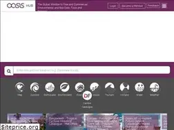 Sites similar to oasishub.co