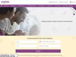 Sites similar to oasisindia.in
