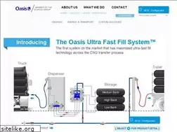 Sites similar to oasisngv.com