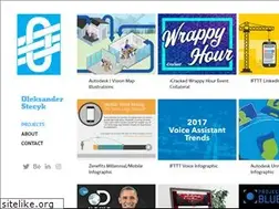 Sites similar to oastecyk.com
