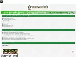 Sites similar to oazatarnogorska.pl