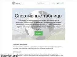 Sites similar to oball.ru