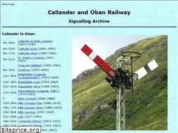 Sites similar to oban-line.info