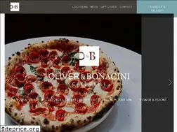 Sites similar to obcafegrill.com
