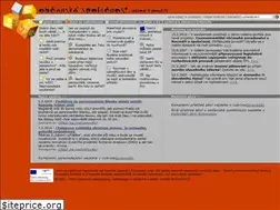 Sites similar to obcan.ecn.cz
