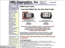 Sites similar to obd2allinone.com