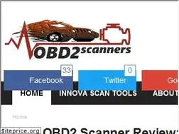 Sites similar to obd2scanners.org