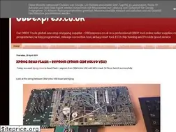 Sites similar to obdexpresscouk.blogspot.com