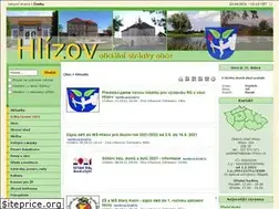 Sites similar to obec-hlizov.cz