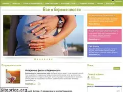 Sites similar to oberemennosti.com