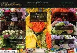 Sites similar to oberers.com