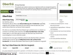 Sites similar to oberfraesetest.de