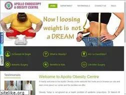 Sites similar to obeseindia.com
