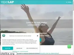 Sites similar to obesidadfuera.com