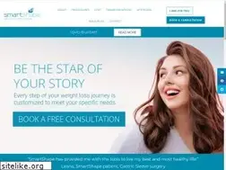 Sites similar to obesitysurgery.ca