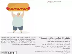 Sites similar to obesitysurgery.top