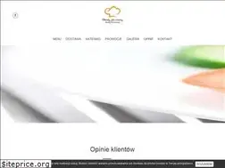 Sites similar to obiady-chorzow.pl