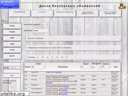 Sites similar to obiava.pp.ua